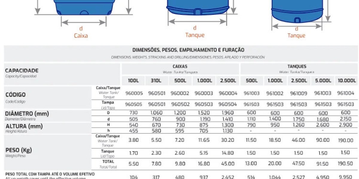 ASKOXYLAKIS BROS S A. Study , design and construction of metal buildings, greenhouses and steel tanks.