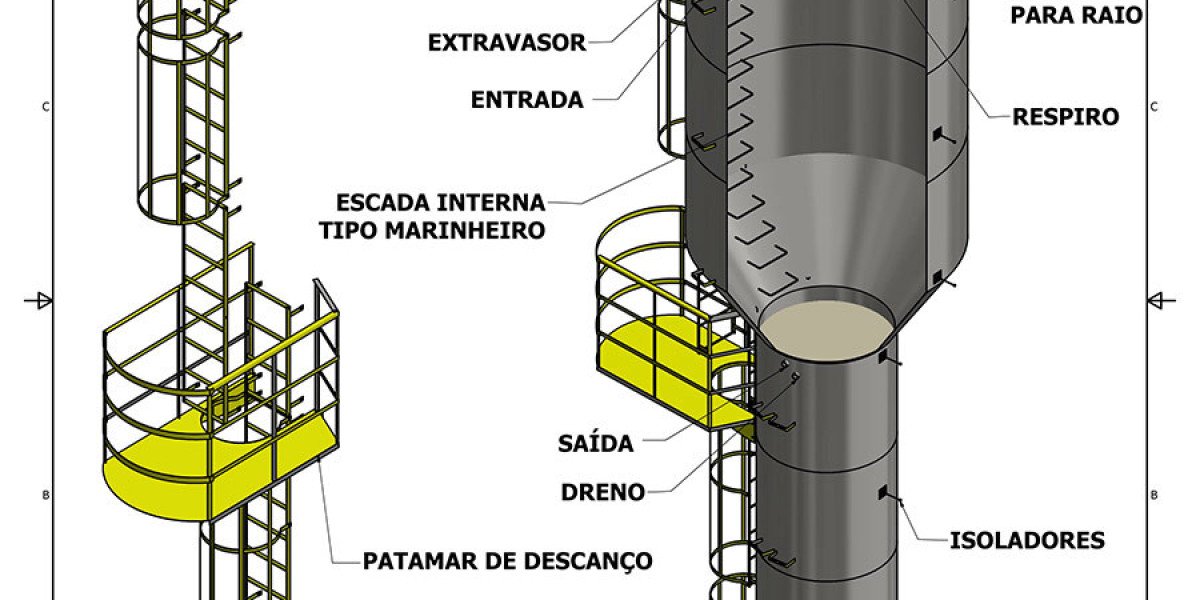 Metals Manufacturing of Tanks & Reservoirs Products